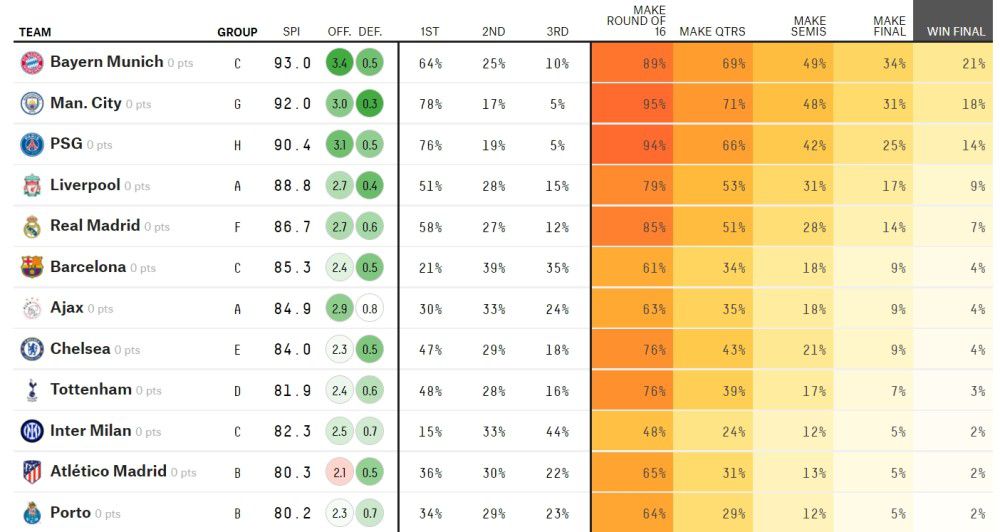 【双方首发及换人信息】巴萨首发：13-佩尼亚、3-巴尔德、23-孔德、4-阿劳霍、2-坎塞洛、8-佩德里、21-德容、22-京多安（81’ 27-亚马尔）、11-拉菲尼亚、14-菲利克斯（72’ 7-费兰-托雷斯）、9-莱万巴萨替补：26-阿斯特拉拉加、31-科亨、30-卡萨多、15-克里斯滕森、20-罗贝托、18-罗梅乌、33-库巴西、38-吉乌、39-埃克托-福特、32-费尔明瓦伦西亚首发：25-玛玛达什维利、3-莫斯克拉、4-迪亚卡比、6-吉拉蒙、12-蒂埃里-科雷亚、21-热苏斯-巴斯克斯（81’ 34-亚雷克）、18-佩佩鲁、23-弗兰-佩雷斯（72’ 19-阿马拉）、9-杜罗（81’ 22-阿尔贝托-马里）、16-迭戈-洛佩斯（81’ 20-富尔基耶）、17-亚列姆丘克（62’ 7-卡诺斯）瓦伦西亚替补：1-多梅内克、13-里韦罗、15-奥兹卡查、27-戈萨贝斯、30-H-冈萨雷斯